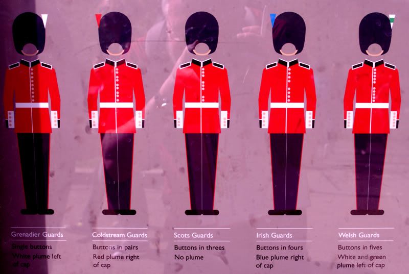 View topic Which Guards are Which?